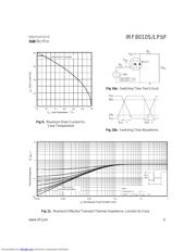 IRF8010SPBF datasheet.datasheet_page 5