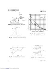 IRF8010SPBF datasheet.datasheet_page 6