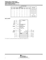 SN74ALS561ADWR datasheet.datasheet_page 2