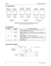 FAN1582D-2.5 datasheet.datasheet_page 2