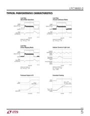 LTC3850IGN-2#PBF datasheet.datasheet_page 5