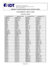 ICS551M datasheet.datasheet_page 2