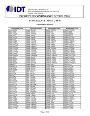 ICS664G-03 datasheet.datasheet_page 4