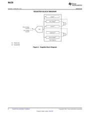 INA230AIRGTT datasheet.datasheet_page 6