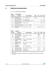 STB42N65M5 datasheet.datasheet_page 4