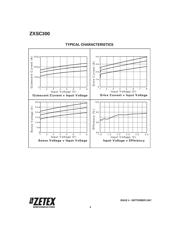 ZXSC300E5TC 数据规格书 4
