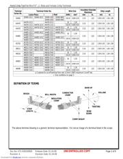 638190900 datasheet.datasheet_page 2