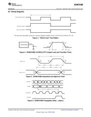 DS90CR486VS/NOPB datasheet.datasheet_page 5