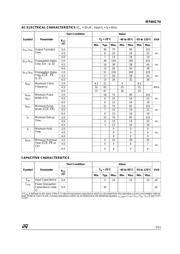 M74HC74RM13TR datasheet.datasheet_page 5