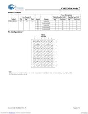 CY62136VNLL-70ZSXA datasheet.datasheet_page 2