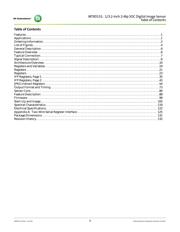 MT9D131C12STC-TP datasheet.datasheet_page 3