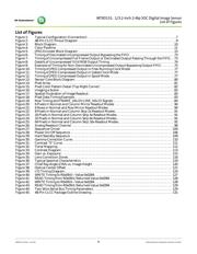 MT9D131C12STC-DP datasheet.datasheet_page 4