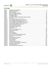 MT9D131C12STC-DP datasheet.datasheet_page 5