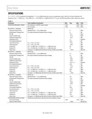 ADRF6702-EVALZ datasheet.datasheet_page 3