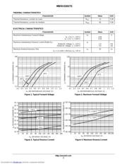 MBRS3201T3G datasheet.datasheet_page 2