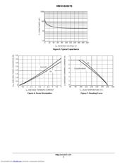 MBRS3201T3G datasheet.datasheet_page 3