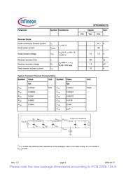 SPW35N60CFD 数据规格书 4