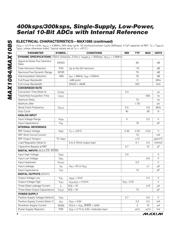 MAX1085ACSA+T datasheet.datasheet_page 4