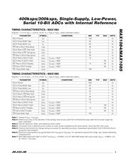 MAX1085ACSA+ datasheet.datasheet_page 5