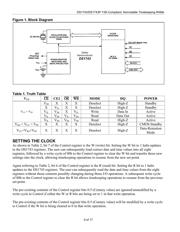 DS1743P-100 datasheet.datasheet_page 5