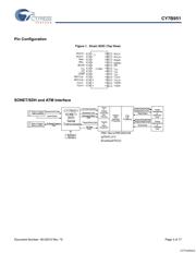 CY7B951-SC 数据规格书 3