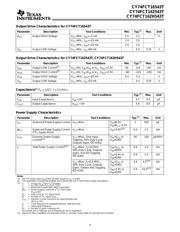 CY74FCT162543TPVCT datasheet.datasheet_page 4