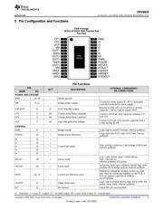DRV8828PWPR datasheet.datasheet_page 3