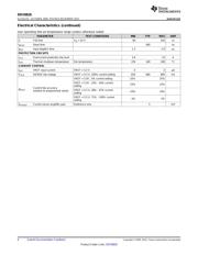DRV8828PWPR datasheet.datasheet_page 6