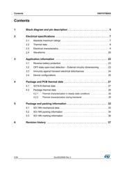 VNH7070BASTR datasheet.datasheet_page 2