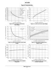 NCP1403 datasheet.datasheet_page 6