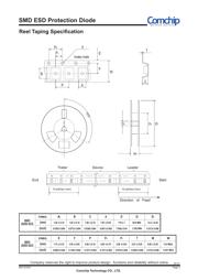 CPDU5V0USP-HF datasheet.datasheet_page 3