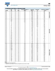 IM02BH100J datasheet.datasheet_page 2