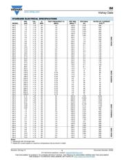 IM02BH100J datasheet.datasheet_page 3