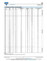 IM02BH100J datasheet.datasheet_page 5