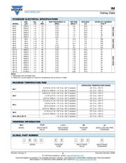 IM02BH100J datasheet.datasheet_page 6