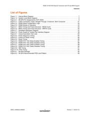 LAN8820-ABZJ-TR datasheet.datasheet_page 5