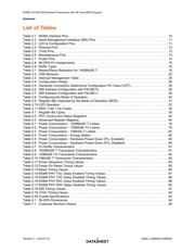 LAN8820-ABZJ-TR datasheet.datasheet_page 6