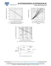 STPS30L60CWPBF datasheet.datasheet_page 4