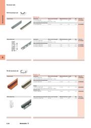 ST3P3TP0 datasheet.datasheet_page 3