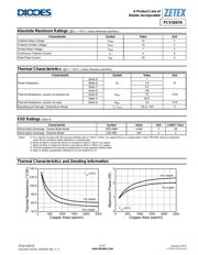 FCX458TA 数据规格书 2