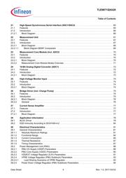 TLE9871QXA20 datasheet.datasheet_page 4