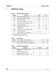 STD60NF06 datasheet.datasheet_page 3