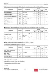 QS8J4FRATR datasheet.datasheet_page 3