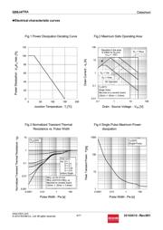 QS8J4FRATR datasheet.datasheet_page 4