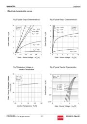 QS8J4FRATR datasheet.datasheet_page 5