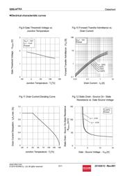 QS8J4FRATR datasheet.datasheet_page 6