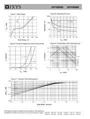 IXFH9N80 datasheet.datasheet_page 4