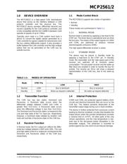 MCP2562-E/SN datasheet.datasheet_page 3