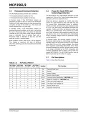 MCP2562-E/SN datasheet.datasheet_page 4