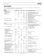 ADP5061ACBZ-4-R7 datasheet.datasheet_page 3